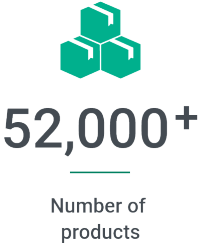 Worldwide product data Terumo has 52,000 plus products; 50-plus global R&D and production bases.